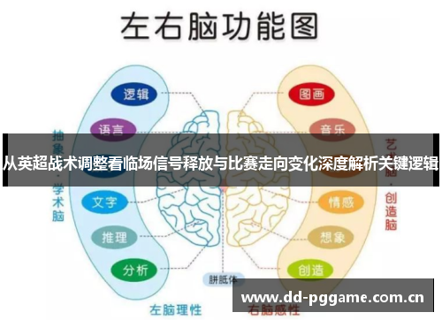 从英超战术调整看临场信号释放与比赛走向变化深度解析关键逻辑