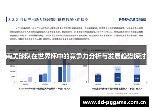 南美球队在世界杯中的竞争力分析与发展趋势探讨